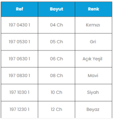 Bıçakçılar Beslenme Kateteri Feeding Sonda 1 Adet