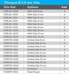 Titanyum Kilitli Ve Kortikal Vida Seti