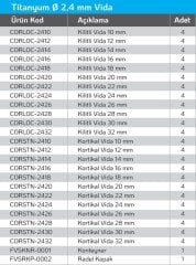 Titanyum Kilitli Ve Kortikal Vida Seti