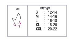 Orthocare Manucare III Stable 4542 Sol