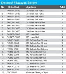 Eksternal Fiksasyon Sistemi (Fiyat Bilgisi İçin İletişime Geçiniz)