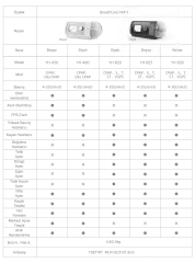 Yuwell BreathCare II CPAP Cihazı YH-450