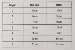 Bıçakçılar Guedel Havayolu Airway Steril