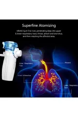 IRON Mesh Taşınabilir Nebulizatör YS35