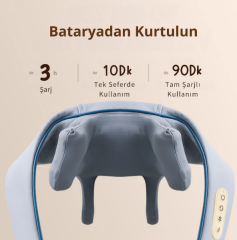 Galena Omuz ve Boyun Masaj Aleti